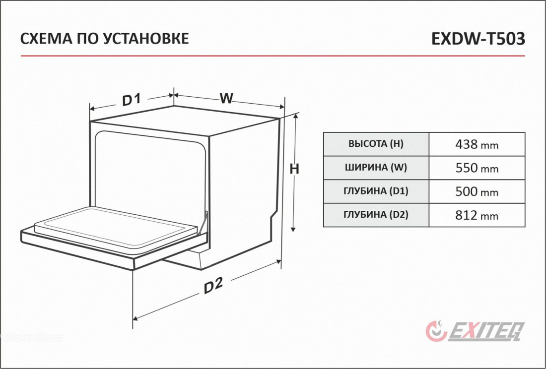 Посудомоечная машина EXITEQ EXDW-T503 за 27 990 Р | ЧёПоЧём